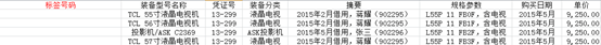 有源RFID固定资产管理系统方案(图3)