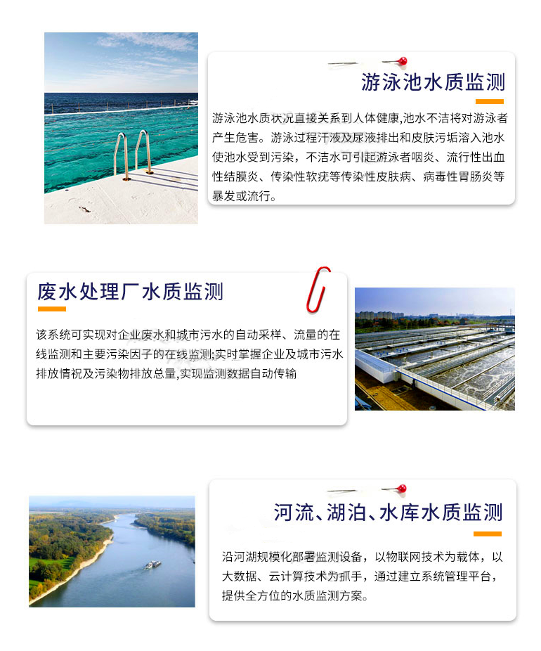 水质远程监测解决方案(图2)
