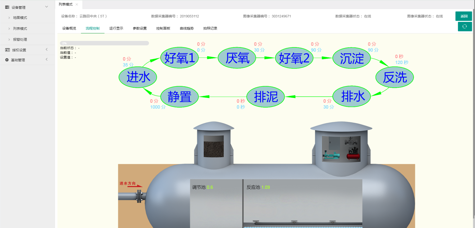 QK-G400 系列应用案例(图9)