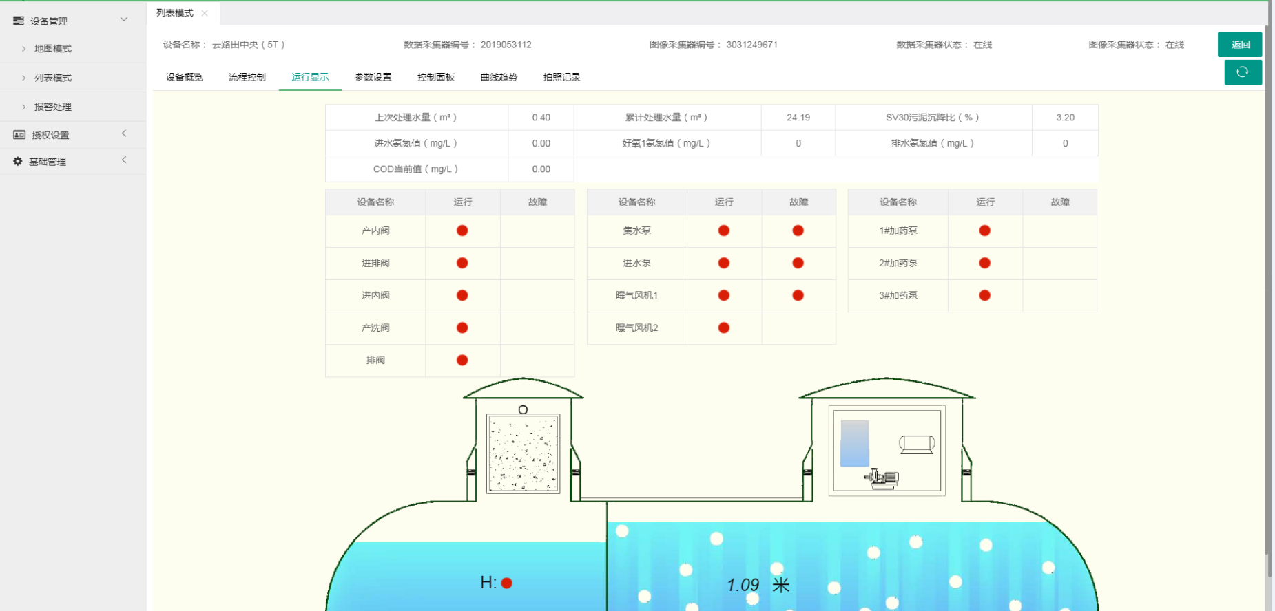 QK-G400 系列应用案例(图10)