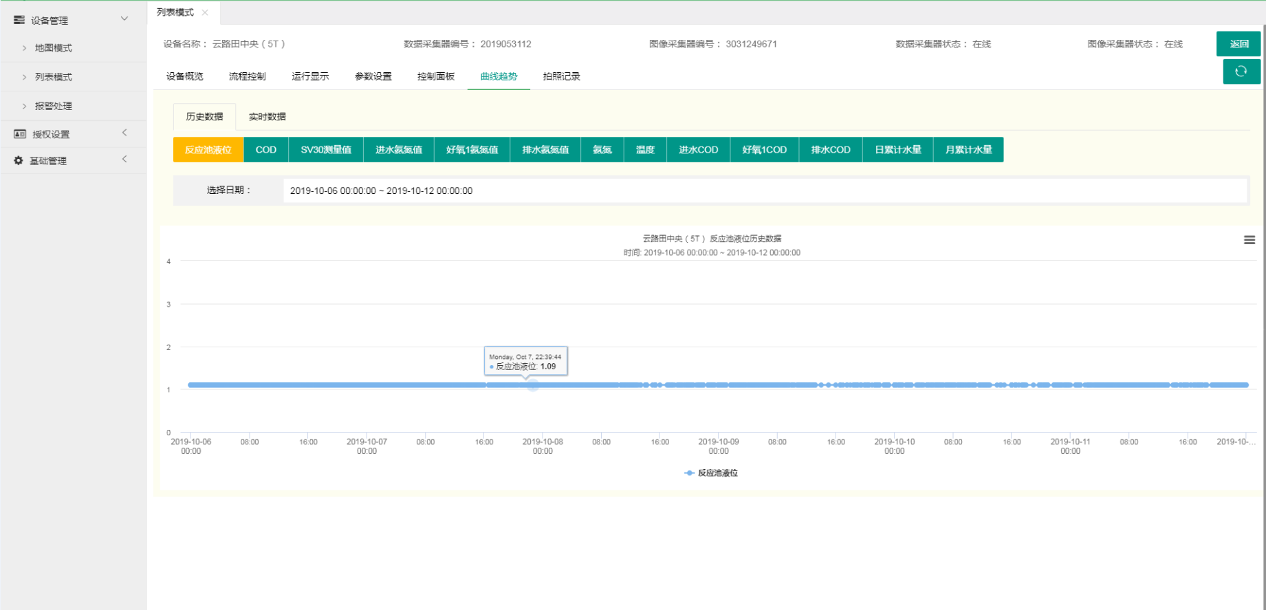 QK-G400 系列应用案例(图14)