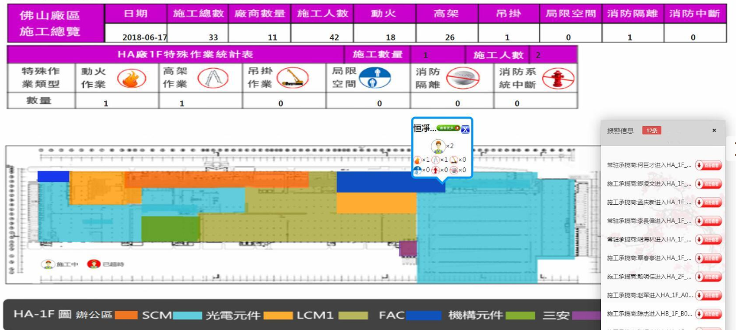 应用于DPS分拣系统的方案(图4)