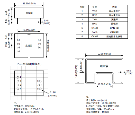 CAN隔离模块(图2)