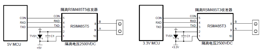 485隔离收发模块(图3)