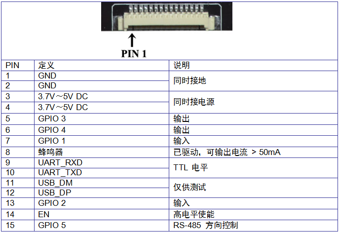 高性能超高频模块QK-900M(图3)