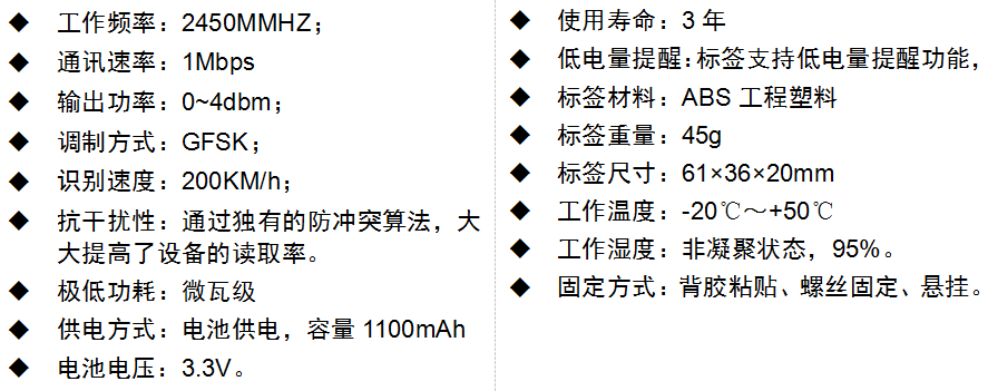 资产管理型  有源定位RFID标签(图2)