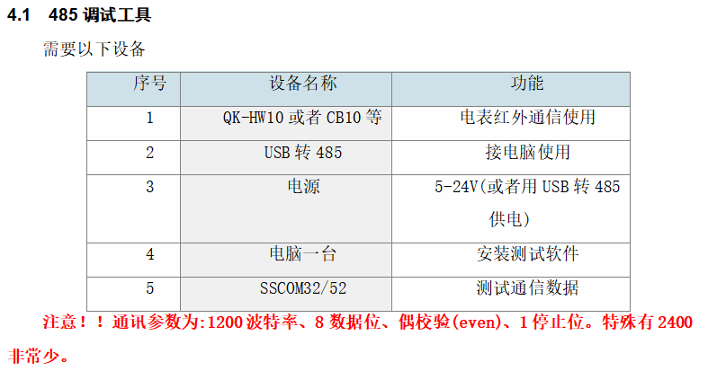 红外采集模块(图7)