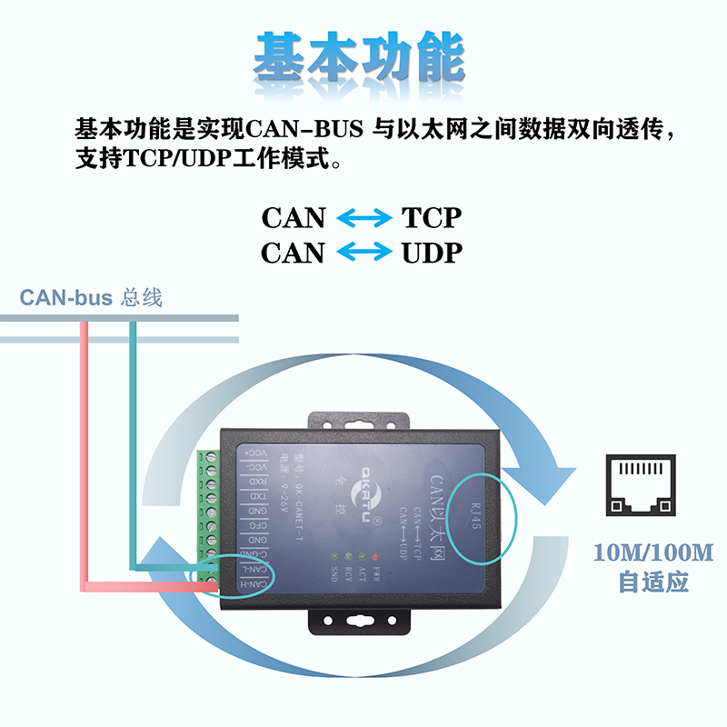 智能CAN转以太网转换器(图4)