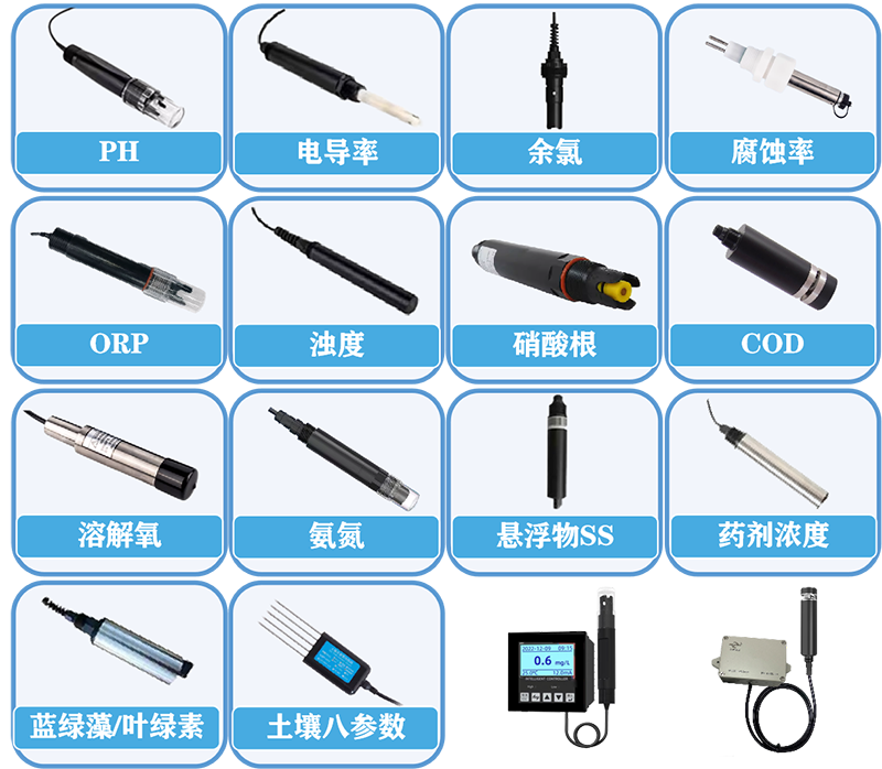 水质监测系统(图4)