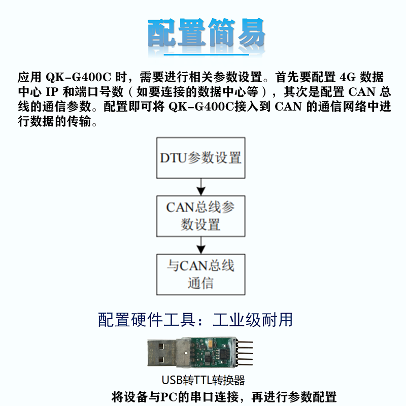 CAN转4G智能终端 CAN DTU QK-G400C(图12)