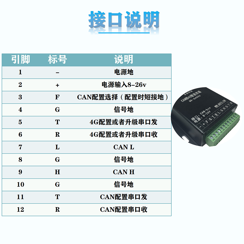 CAN转4G智能终端 CAN DTU QK-G400C(图17)