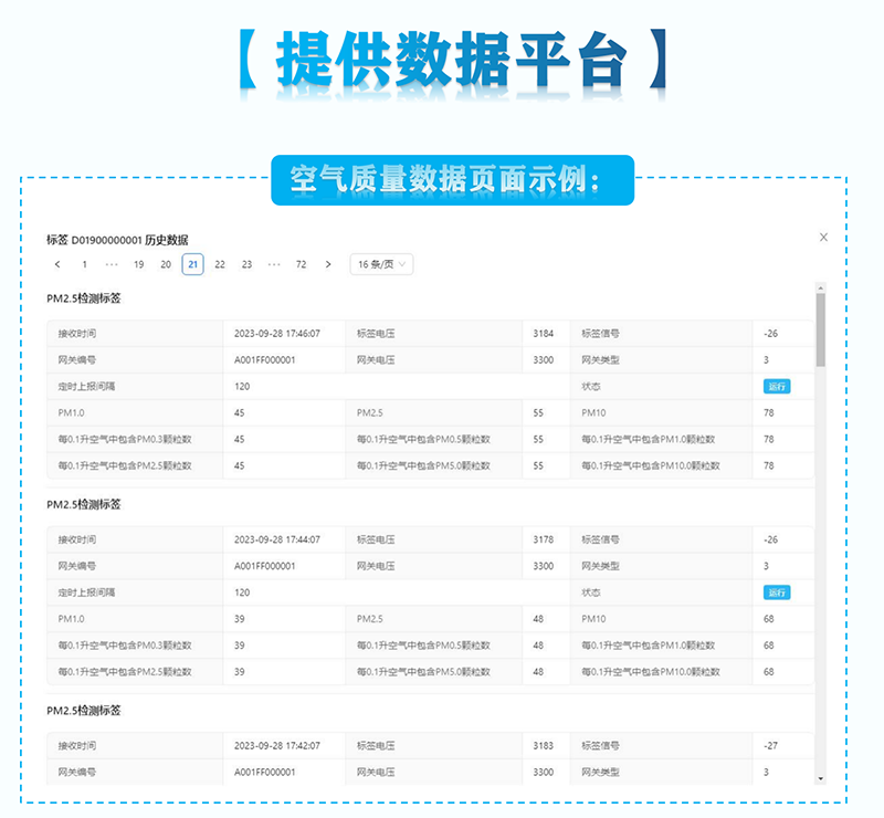 无线环境监控系统(图14)