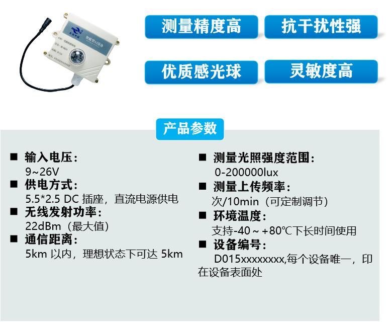 无线环境（气象参数）监测系统(图8)